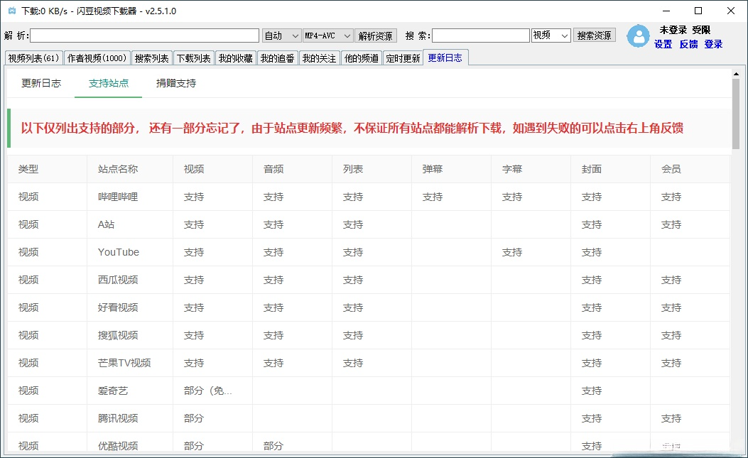 闪豆视频下载器 v4.0-20240708 多平台视频批量下载器