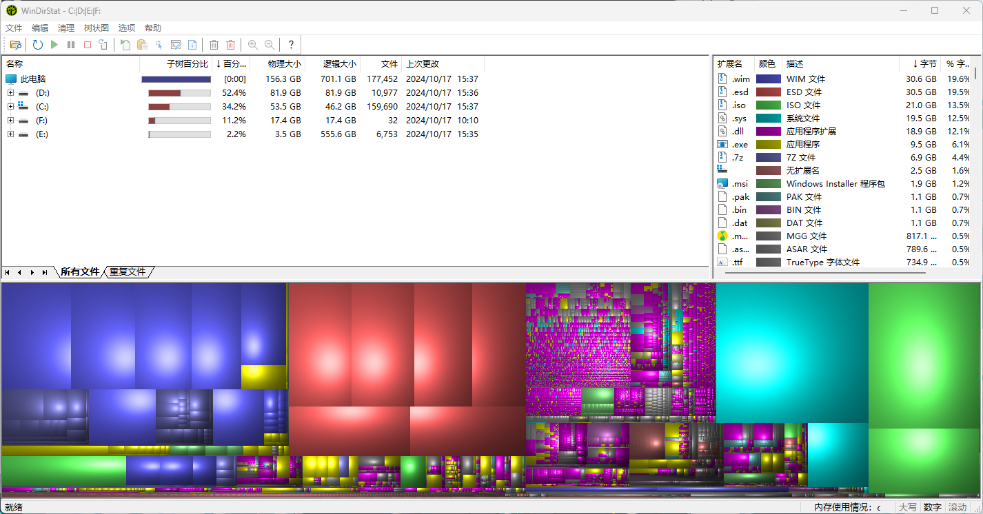 磁盘使用统计和清理工具 WinDirStat v2.0.1 绿色中文版