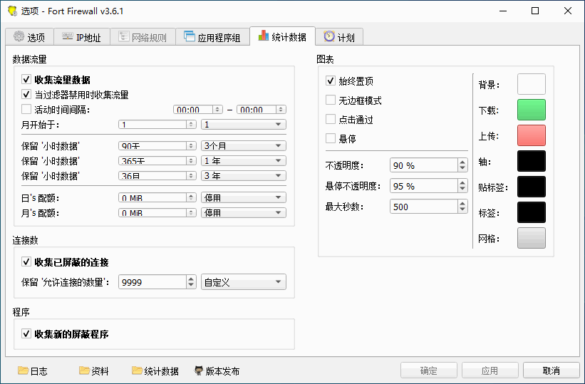 开源防火墙 Fort Firewall v3.14.6 中文免费版