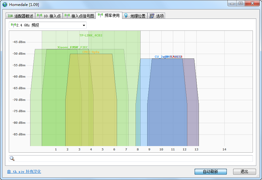 无线网络监视器(Homedale)2.14补充汉化版